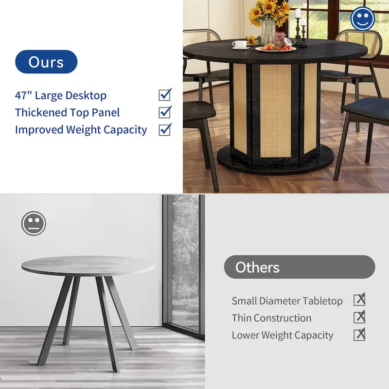 47" Round Farmhouse Pedestal Dining Table with Rattan Base, Seats 6